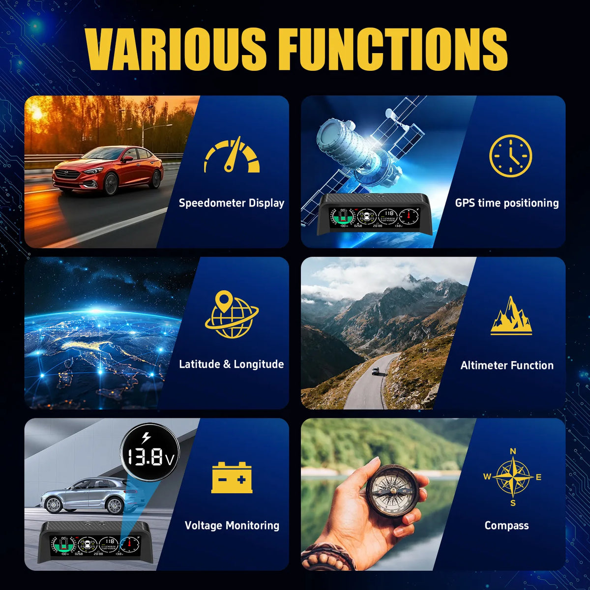 X91 Off-Road TPMS & Inclinometer – Tire Pressure, GPS Speed & Slope Meter All-in-One