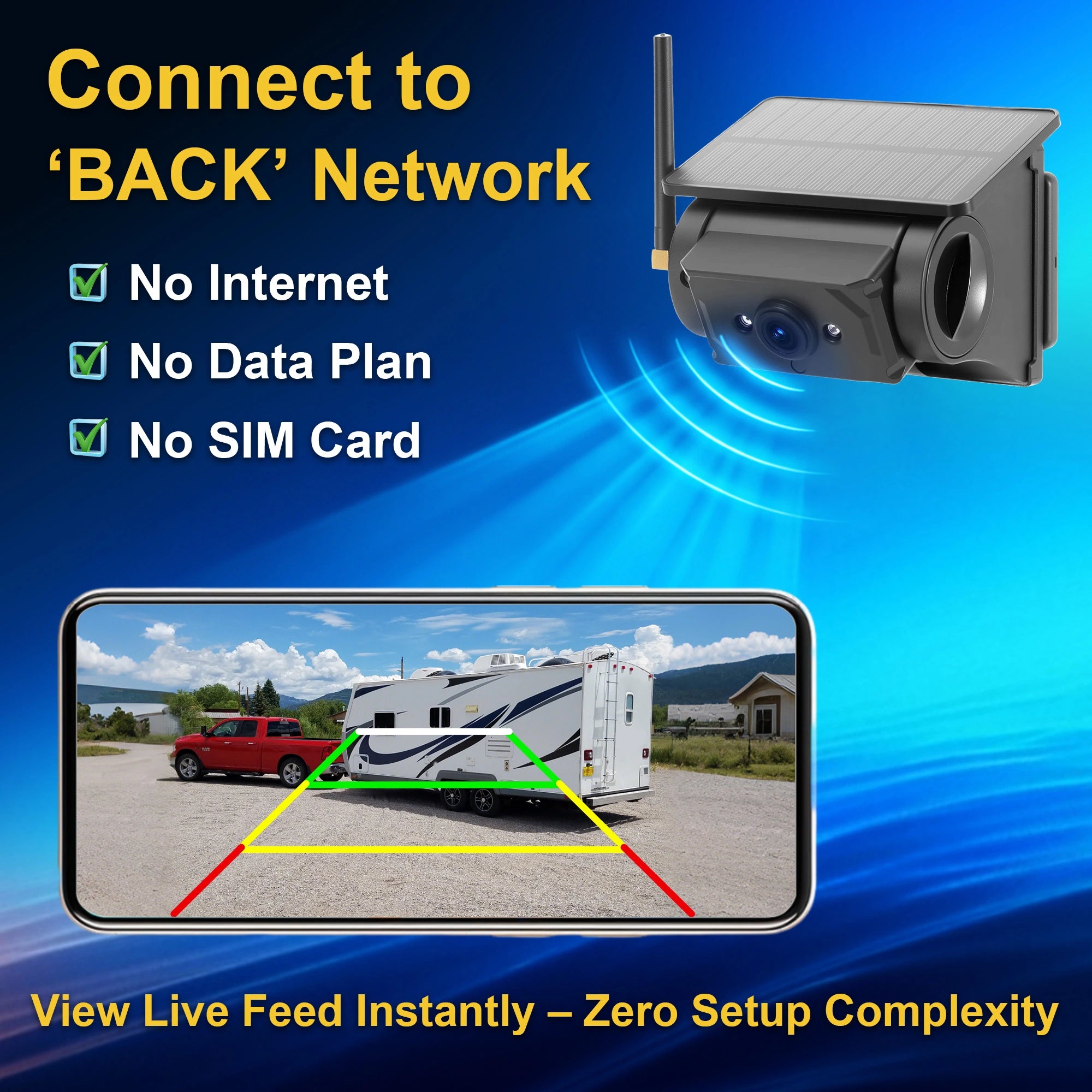 WF102 RV Leveling & Camera System – Solar WiFi Monitoring with App Control