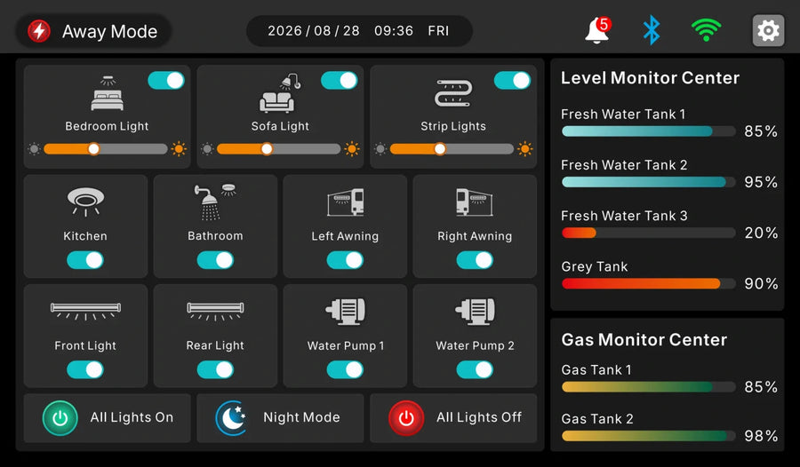 Integrated smart RV electronics and control system