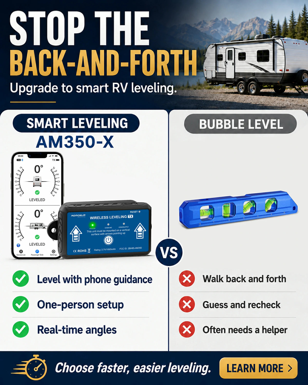 AM350-X Wireless RV Leveling System