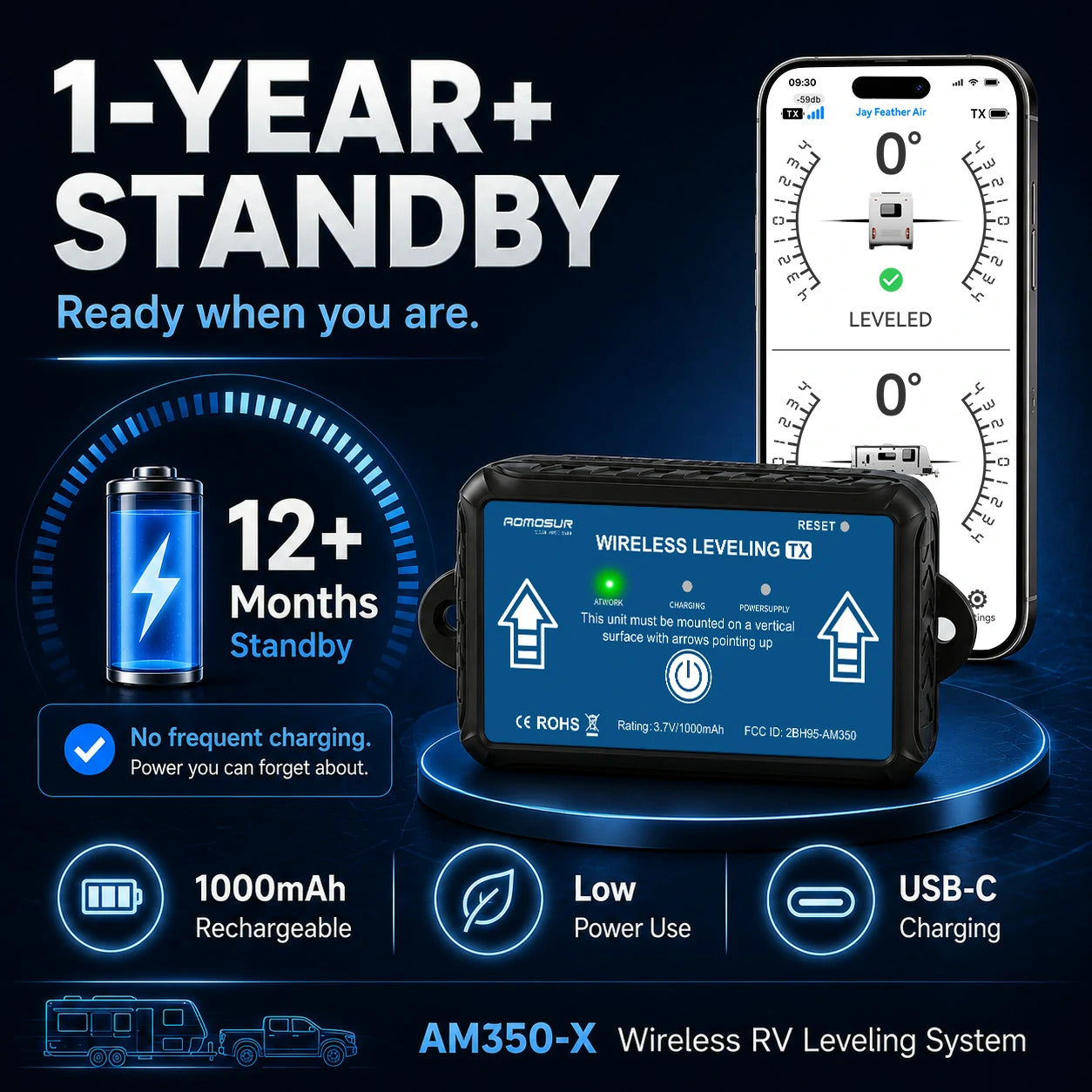 AM350-X Wireless RV Leveling System
