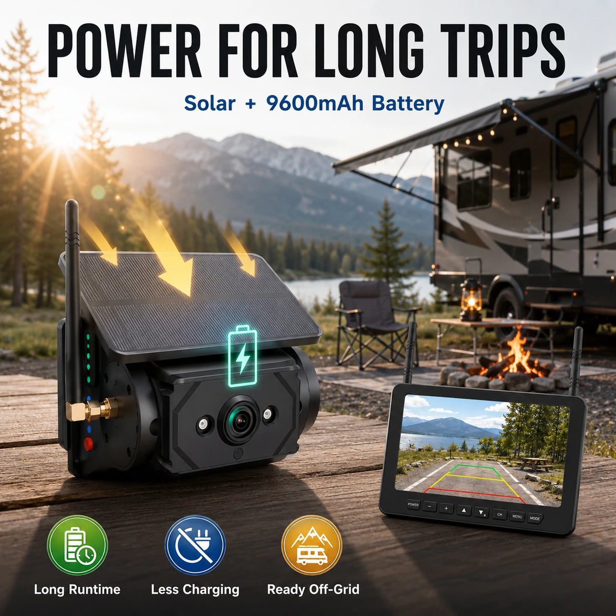 AM700 Magnetic Solar RV Backup Camera System – 7-Inch Wireless Monitor