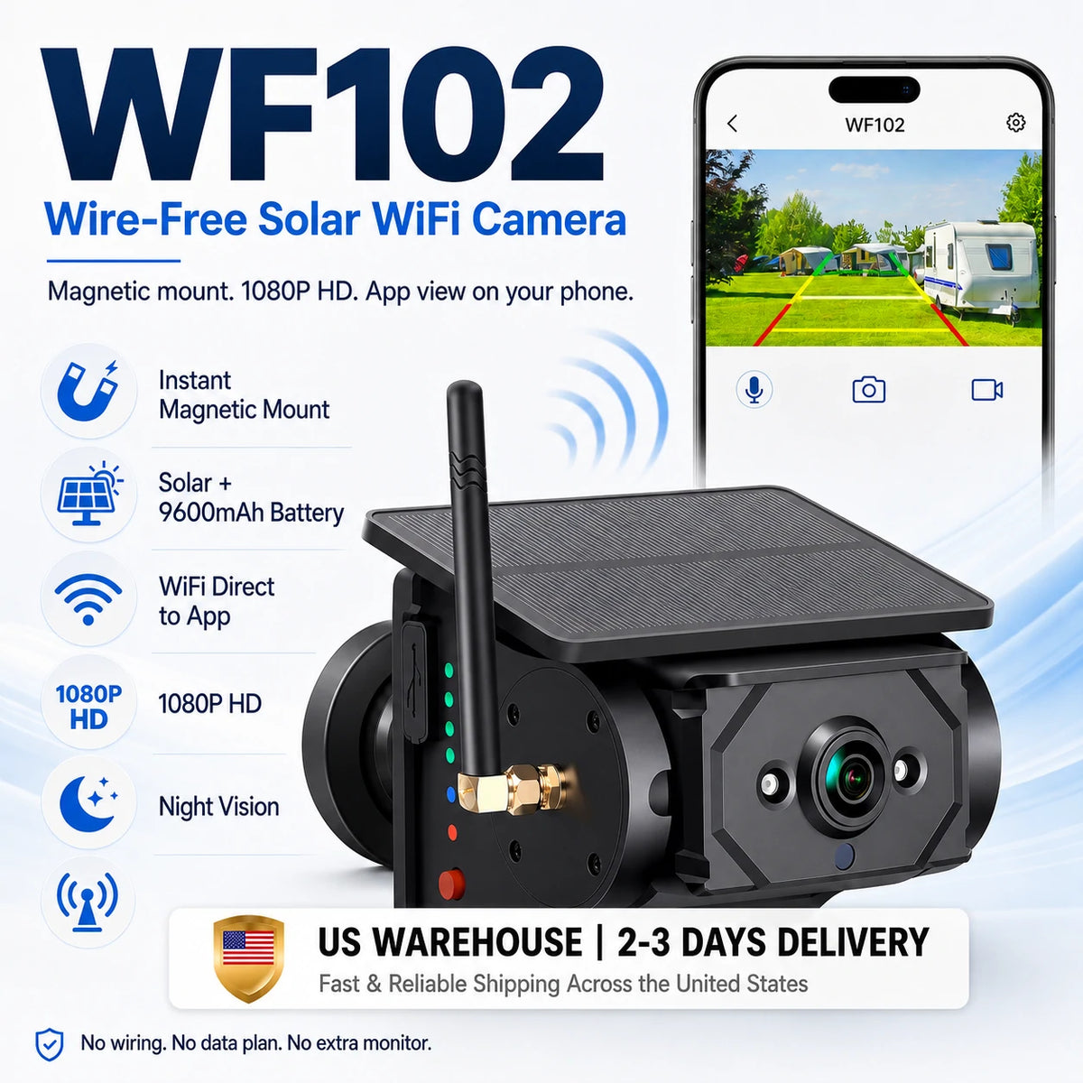 WF102 RV Leveling & Camera System – Solar WiFi Monitoring with App Control