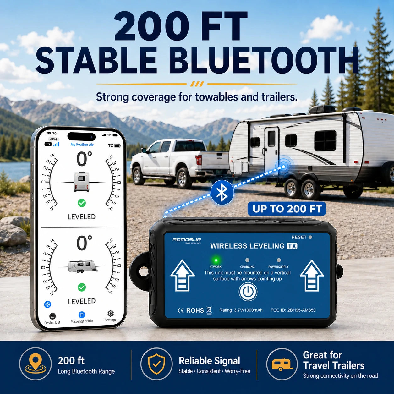 AM350-X Wireless RV Leveling System