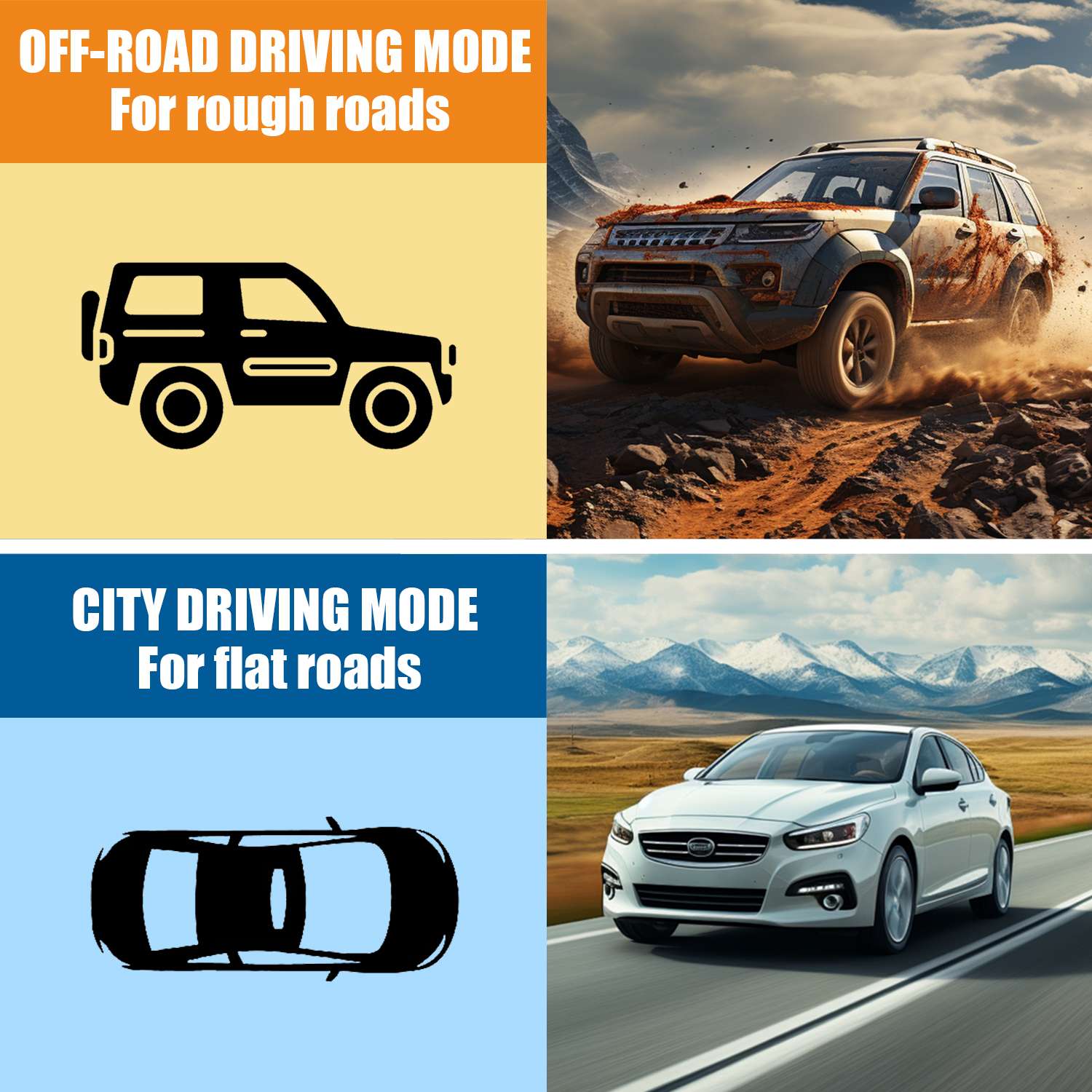 M50 Dual-Mode RV & 4×4 Leveling Inclinometer