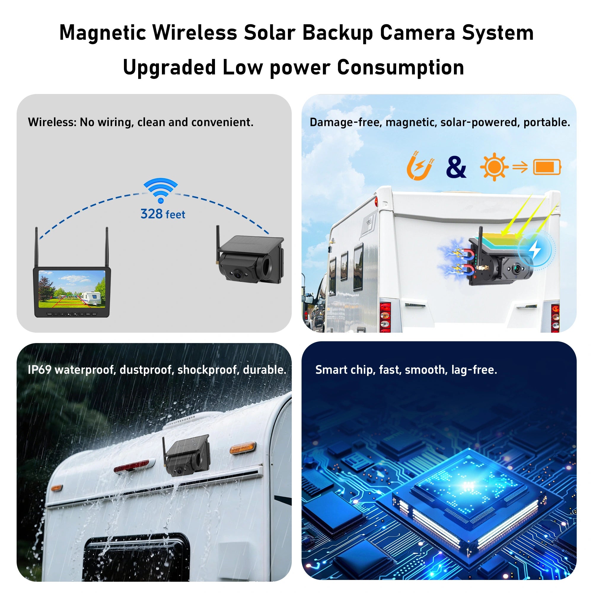 AM700D Dual Solar Wireless Rear View Camera System