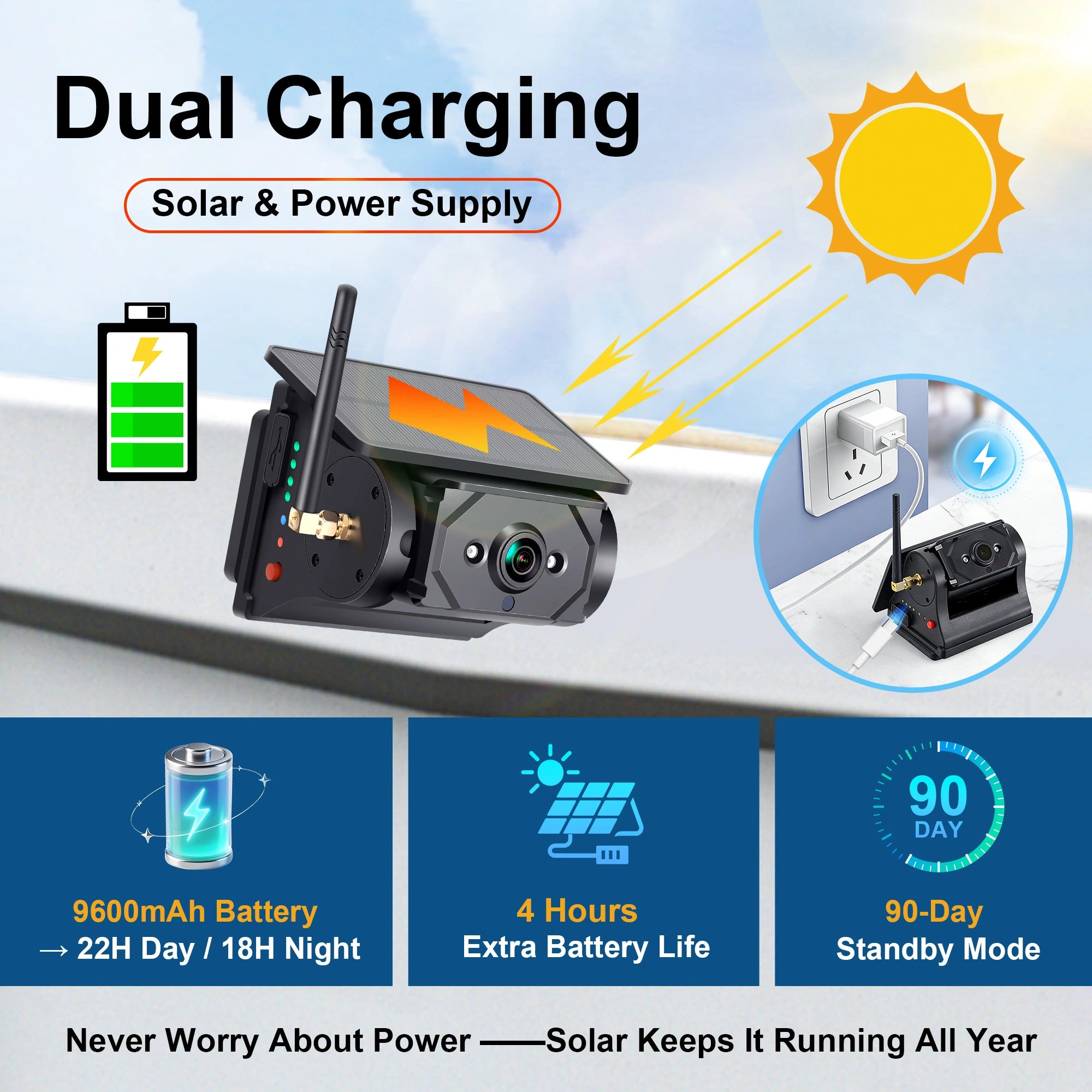 AM700D Dual Solar Wireless Rear View Camera System