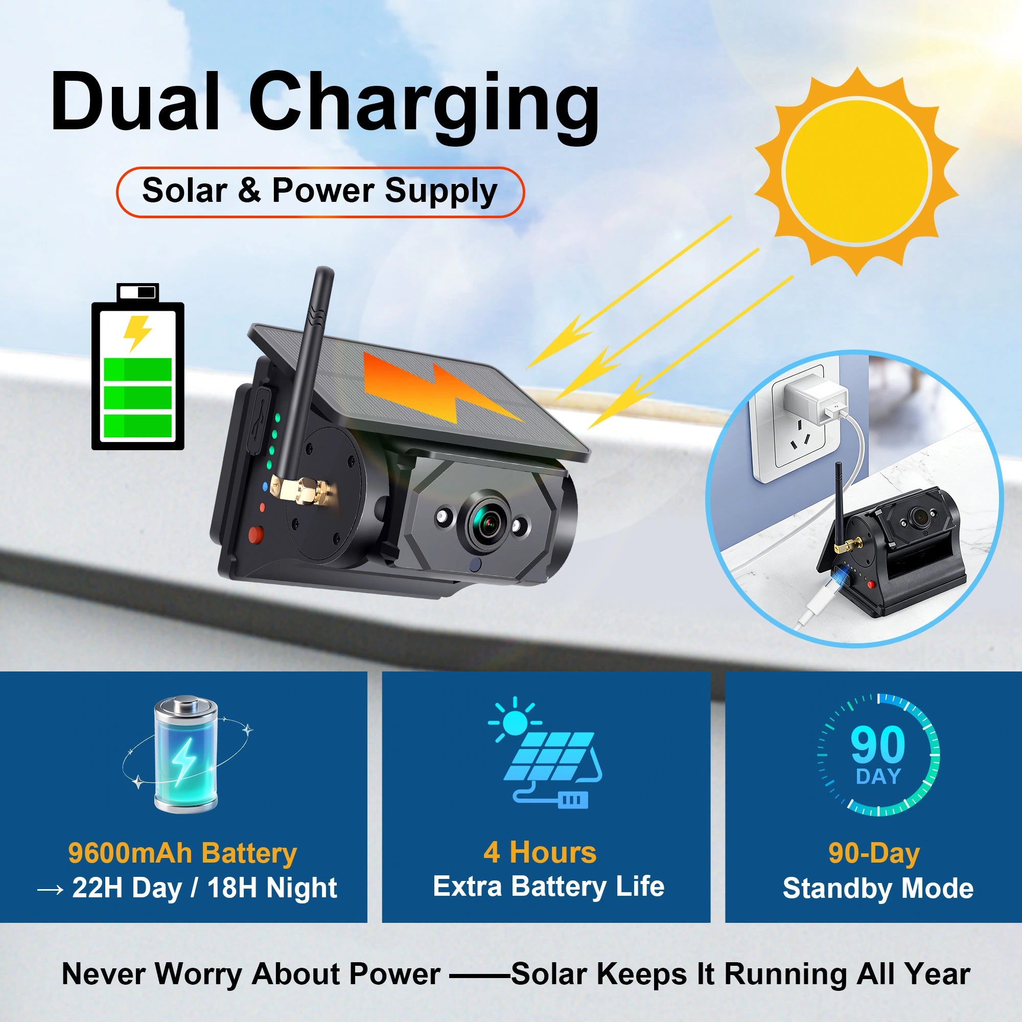 AM700 PRO 2-in-1 Magnetic Solar RV Backup Camera & Wireless Leveling System