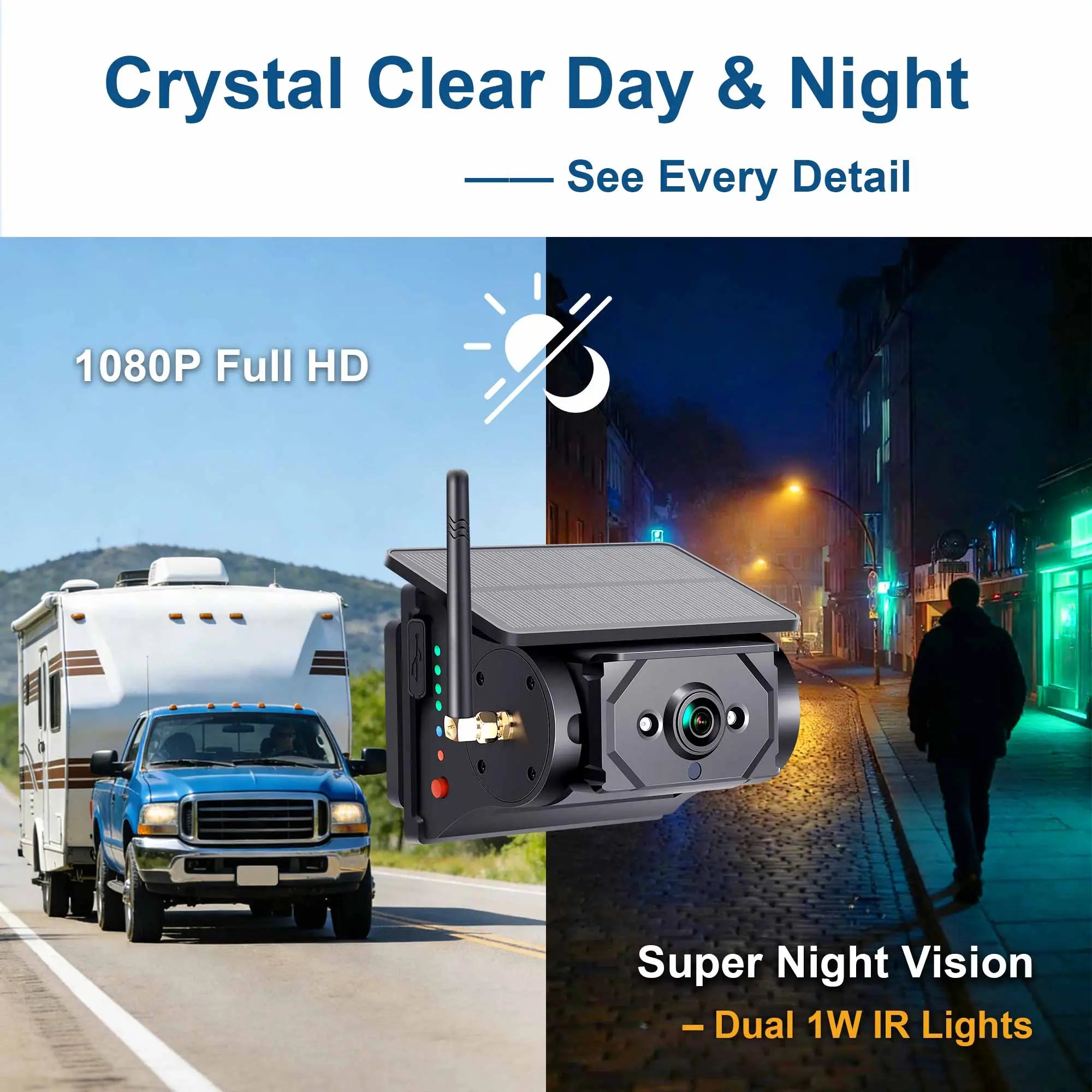 AM700D Dual Solar Wireless Rear View Camera System