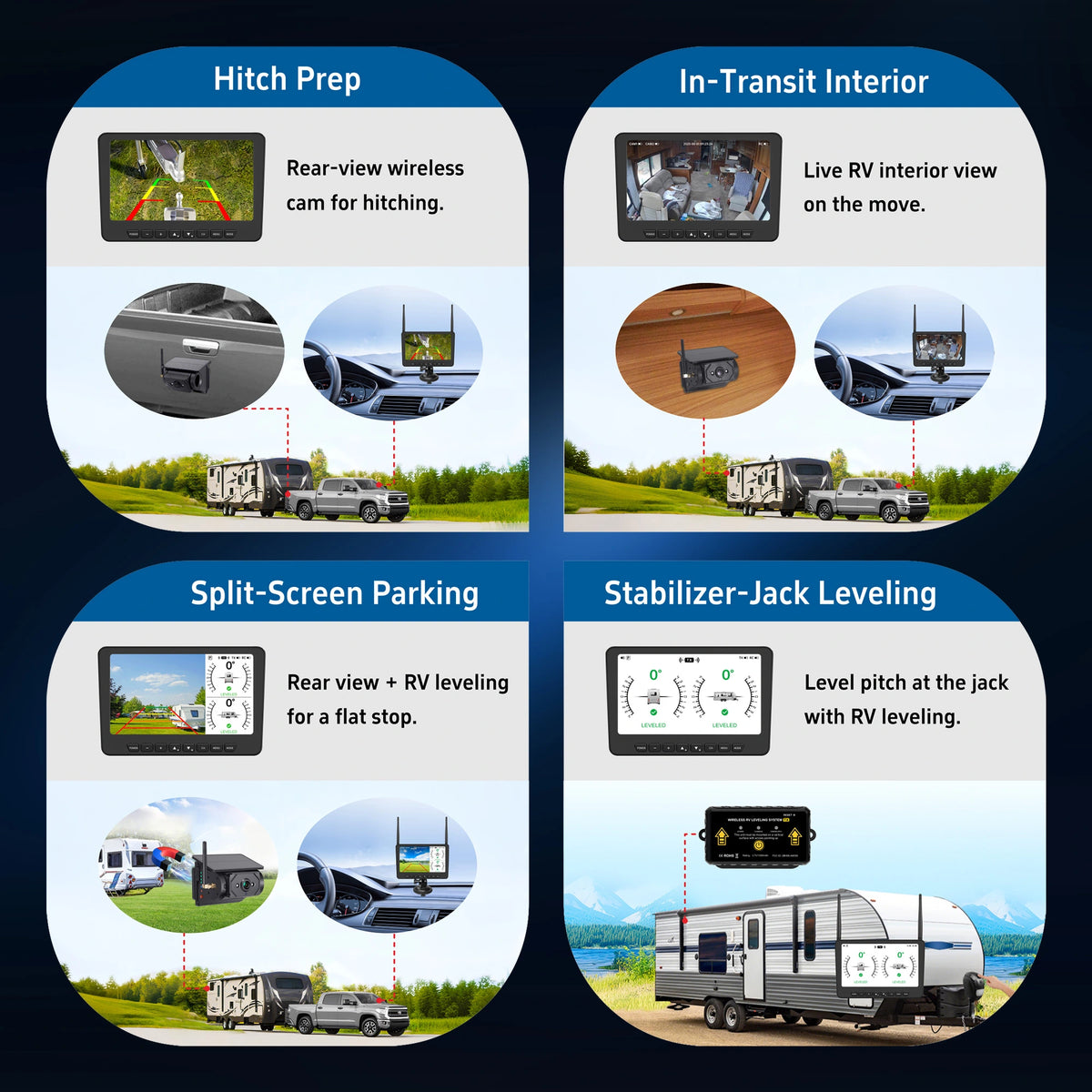AM700D-PRO RV Leveling & Dual Camera System – 7-Inch Wireless Monitor