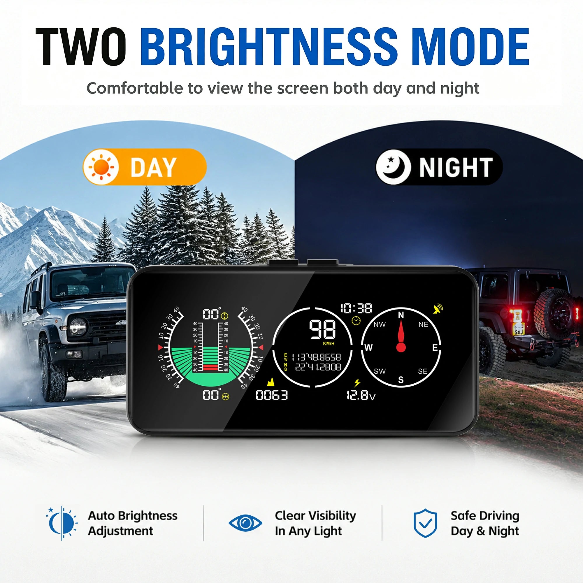 M60 Enhanced Off-Road & RV Leveling Inclinometer