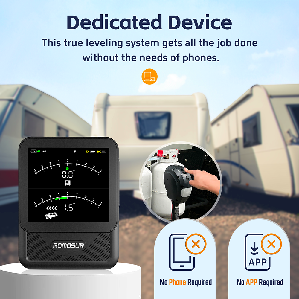 AM350 Wireless RV Leveling System