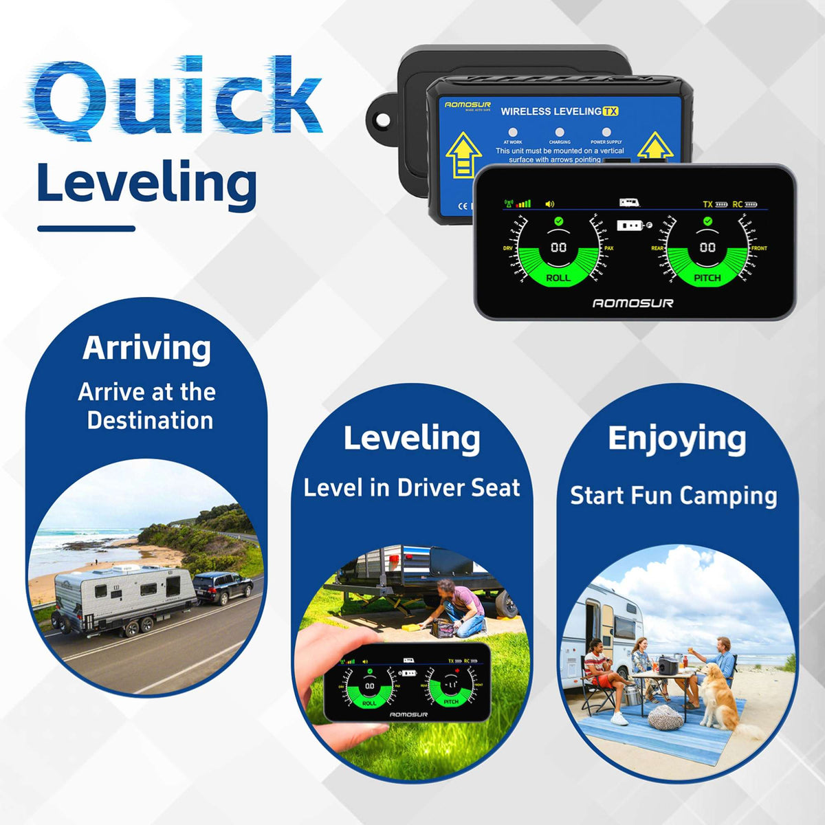 AM350 PRO 2-in-1 Wireless RV Leveling System & Off-Road Inclinometer