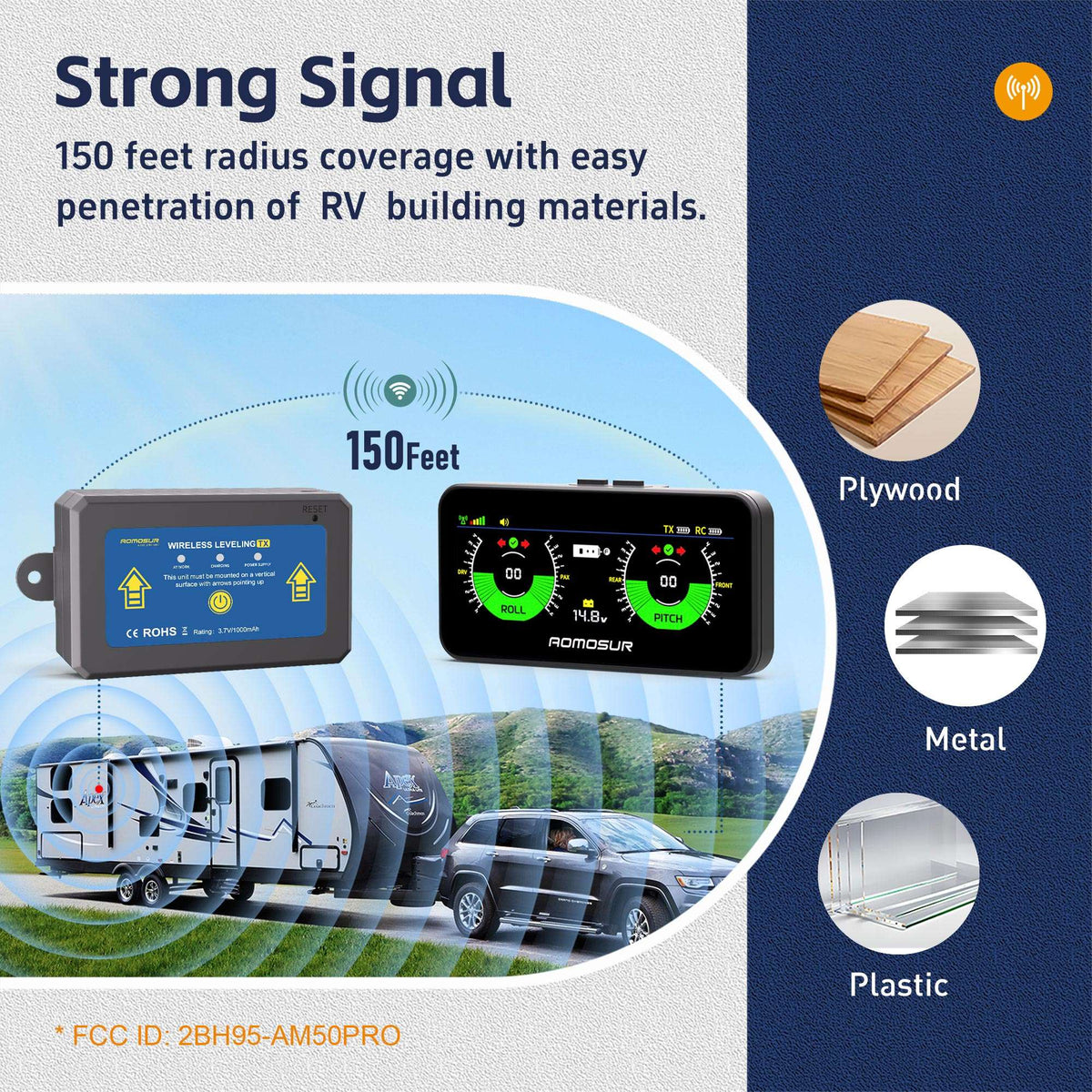 AM50PRO Wireless RV Leveling System