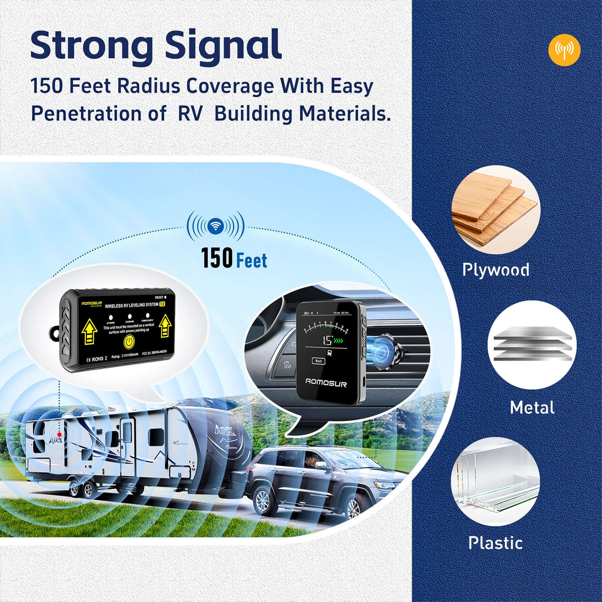 AM350 MAX Wireless RV Leveling System