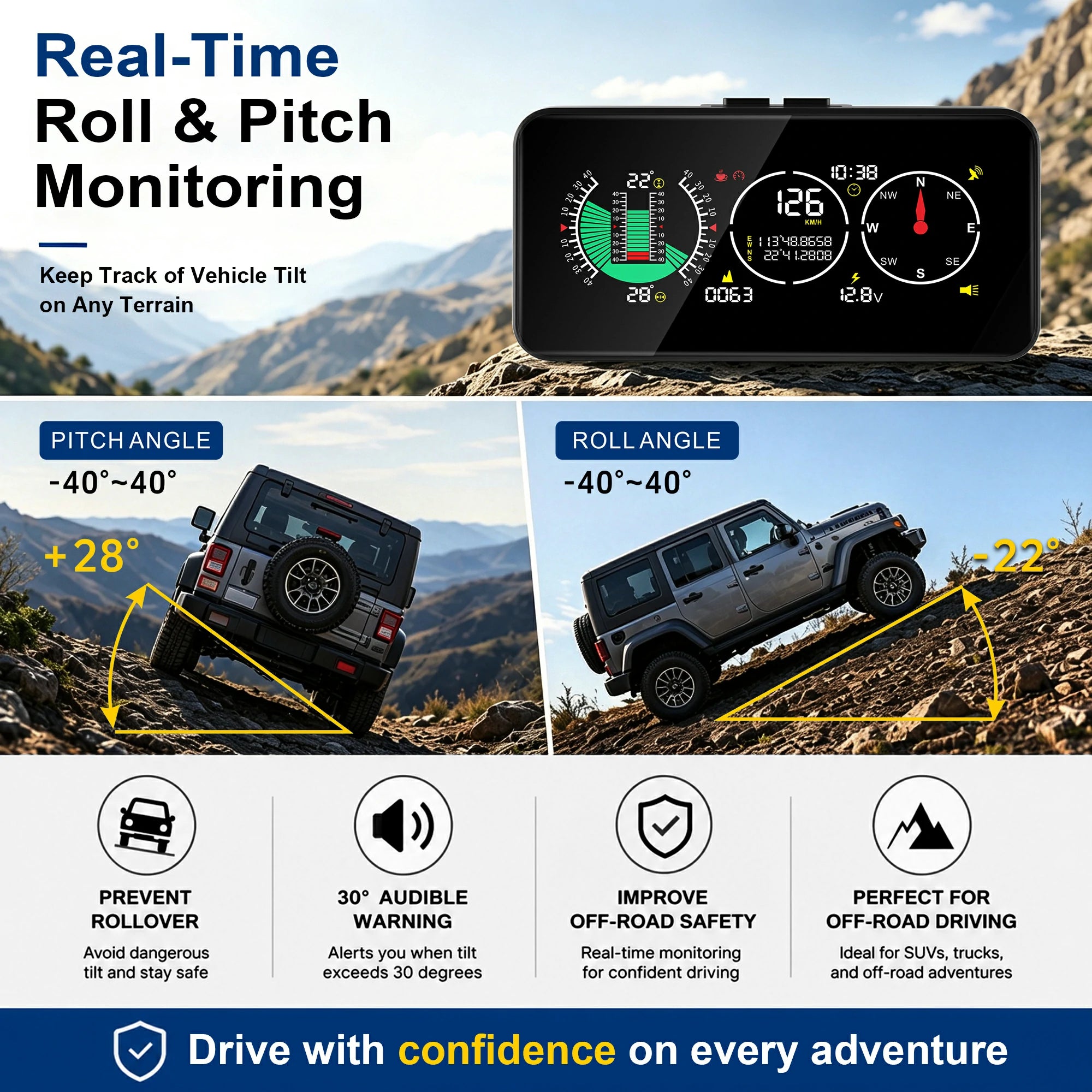M60 Enhanced Off-Road & RV Leveling Inclinometer