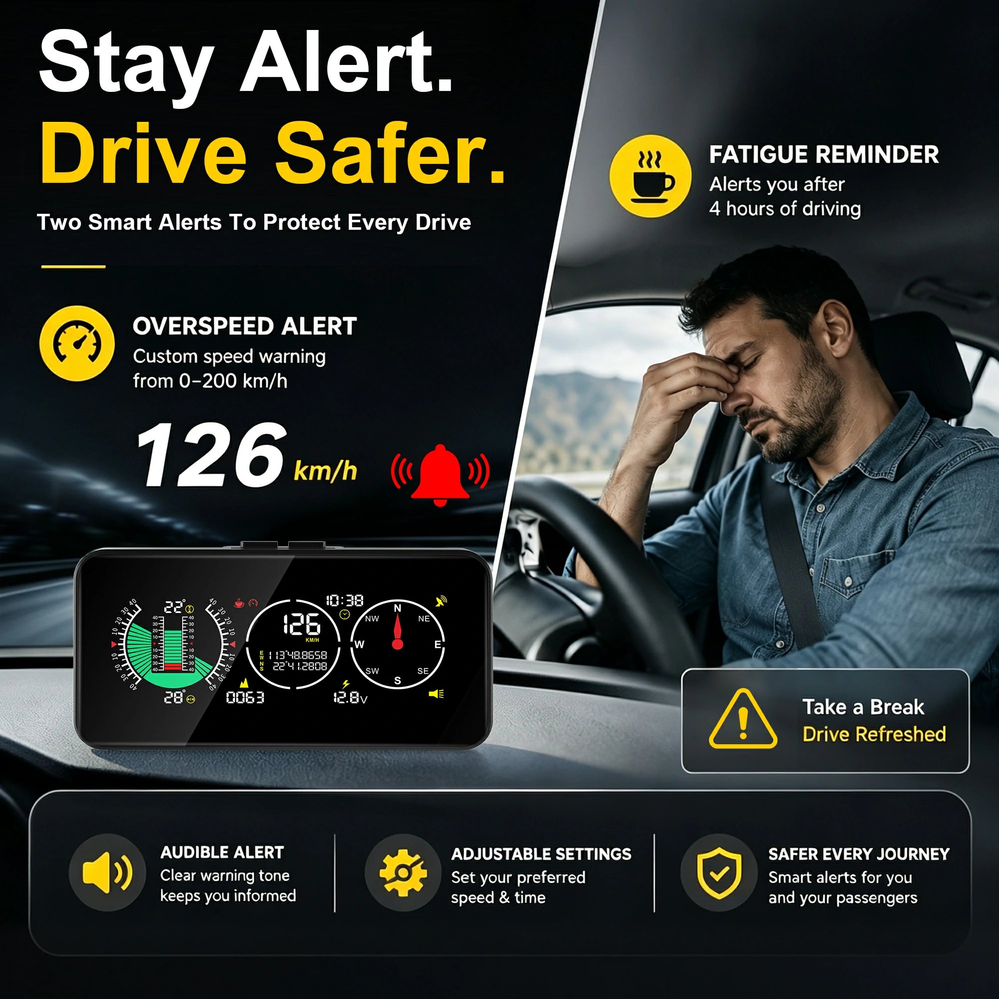 M60 Enhanced Off-Road & RV Leveling Inclinometer