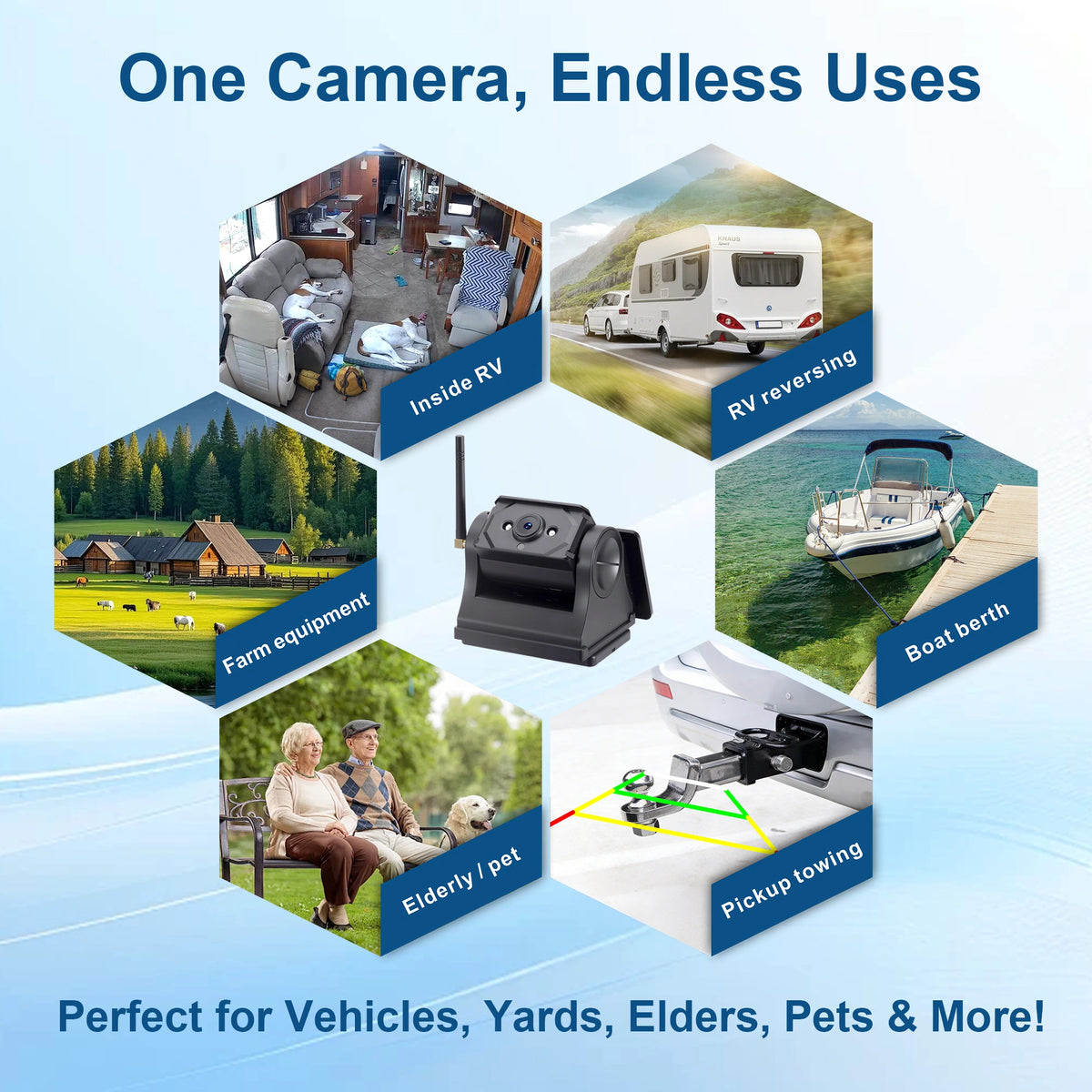 WF102 RV Leveling & Camera System – Solar WiFi Monitoring with App Control
