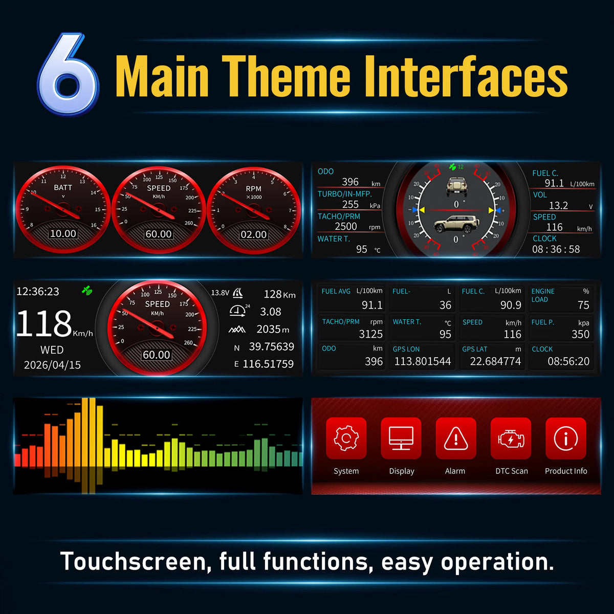 X300 OBD 3-in-1 Multifunctional Vehicle Gauge with GPS