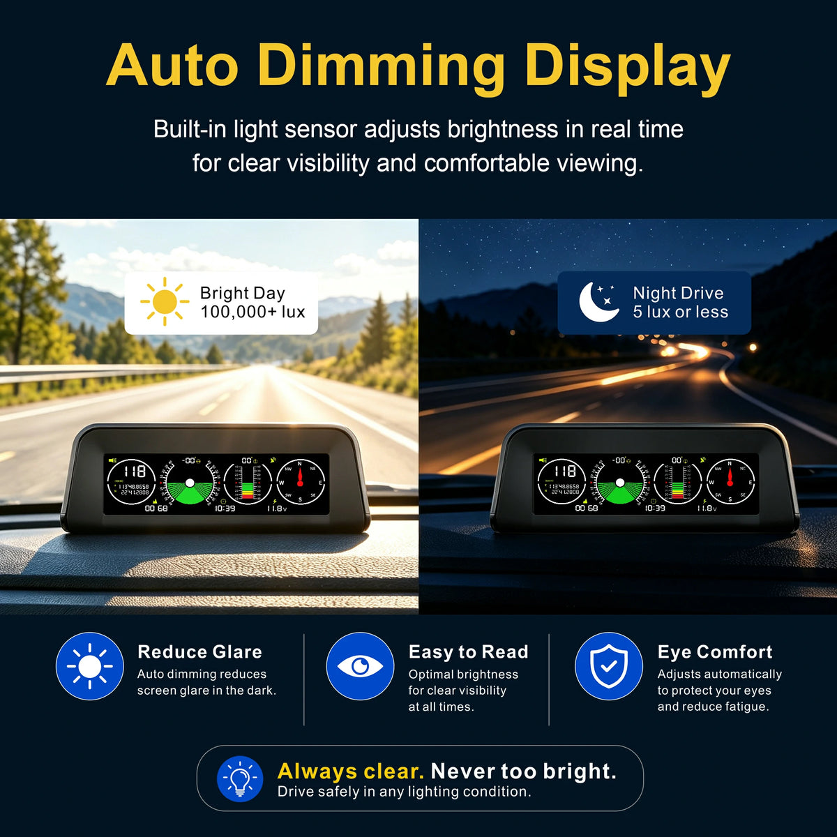 X90 Off-Road Inclinometer – GPS Speed, Pitch & Roll Angle Display for 4×4 Off-Road Vehicles